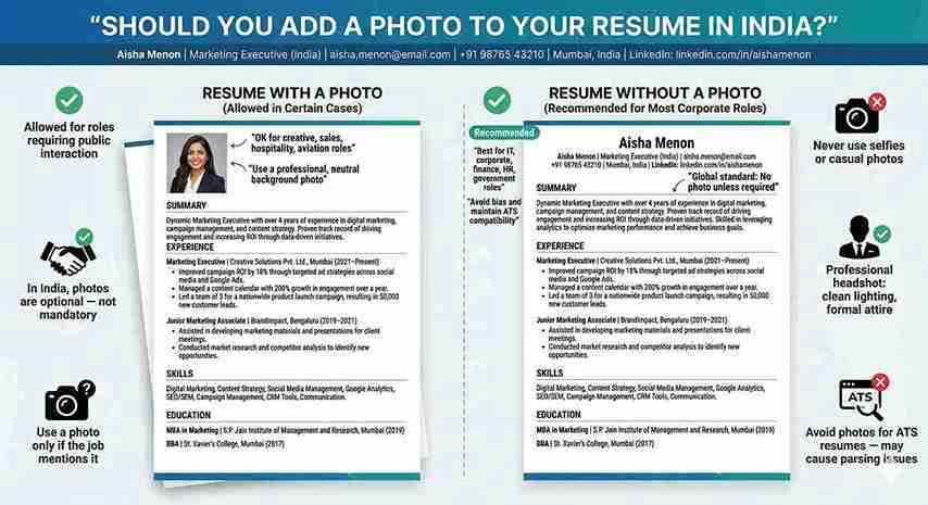 Should You Add a Photo to Your Resume in India?