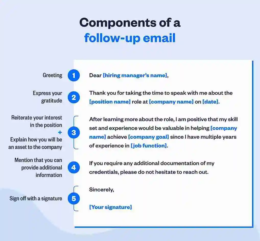 3 Simple Follow-Up Email Templates After an Interview
