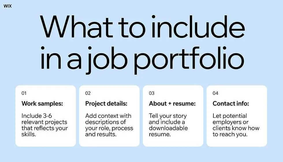 Do You Need a Portfolio Website for Your Job Search?