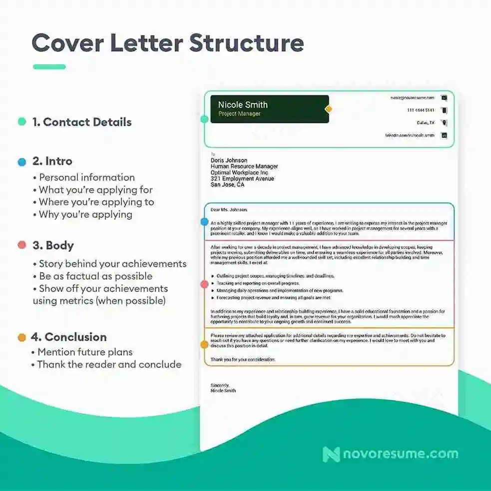 Short Cover Letter Examples You Can Send in Under 200 Words