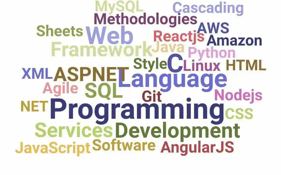 35+ Resume Keywords for Software Engineers